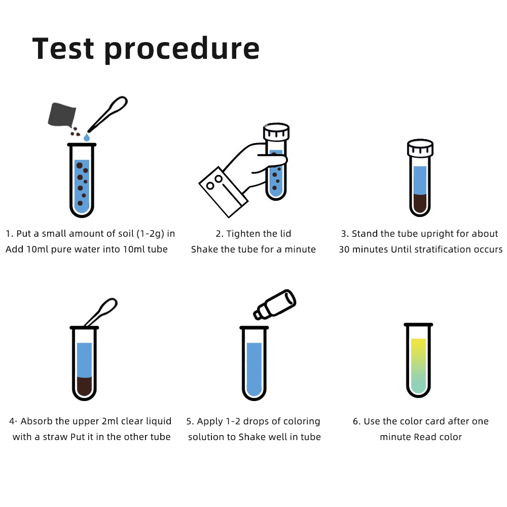Soil Test Kit PH Ammonia Nitro - Agriculture Farming Kit 评论和价格