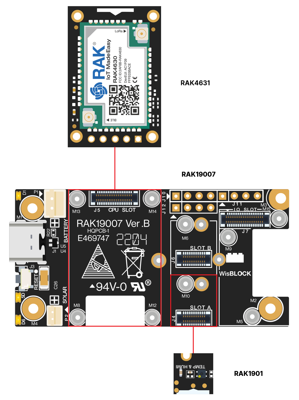 WisBlock Agriculture Sensor Ki - Agriculture Farming Kit 评论和价格
