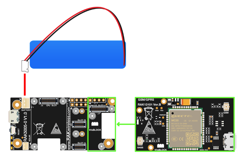 WisBlock Agriculture Sensor Ki - Agriculture Farming Kit 评论和价格
