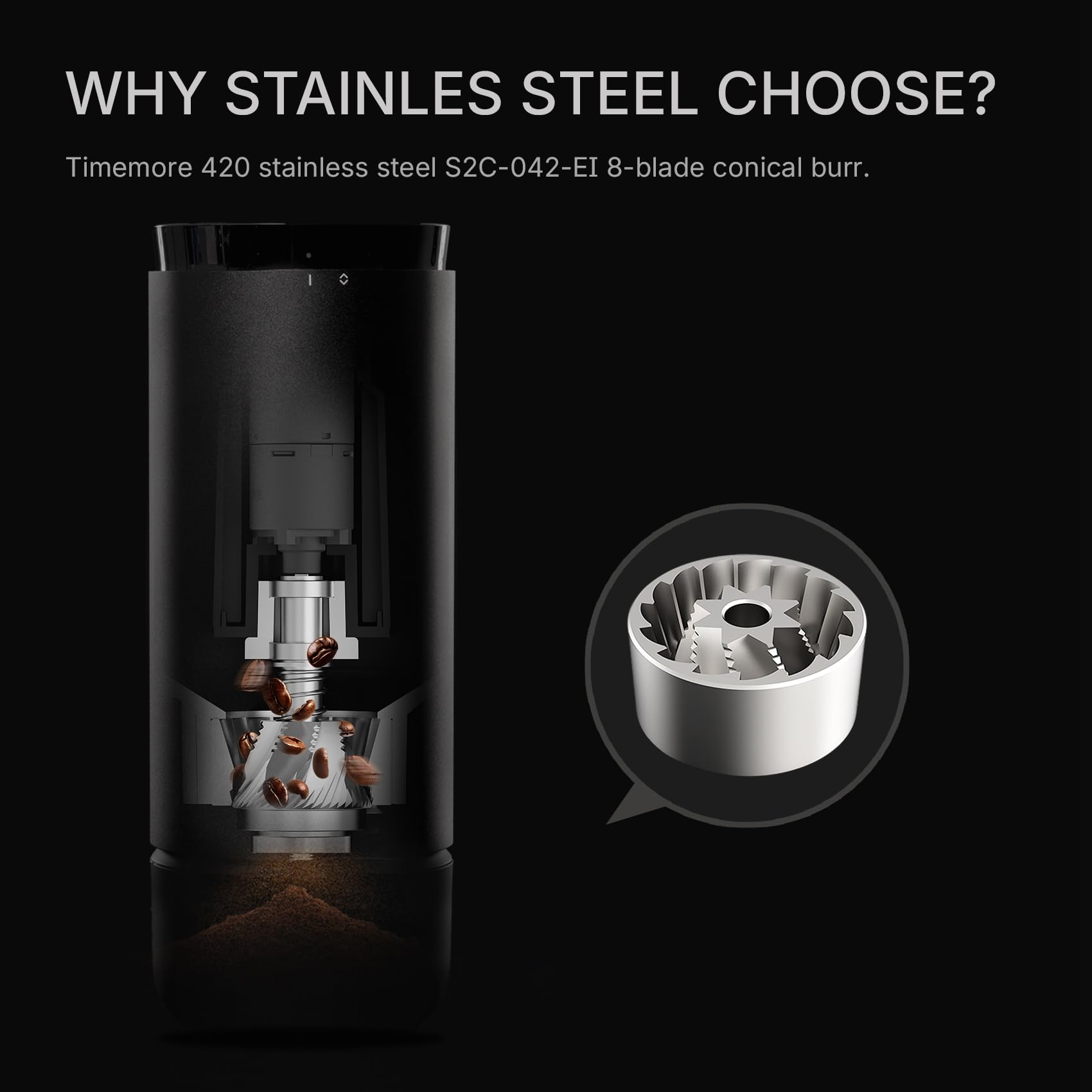TIMEMORE Whirly 01S Coffee Gri - Grain Mill Grinder 评论和价格